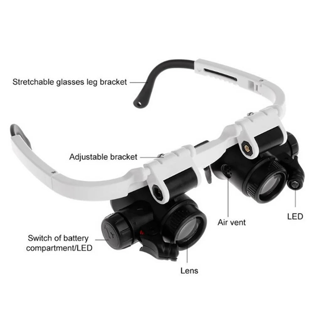 OptiMax Pro – 2X LED Head-Mounted Magnifier | Adjustable 8X, 15X, 23X Lens for Watch, Jewelry & Tech Repair